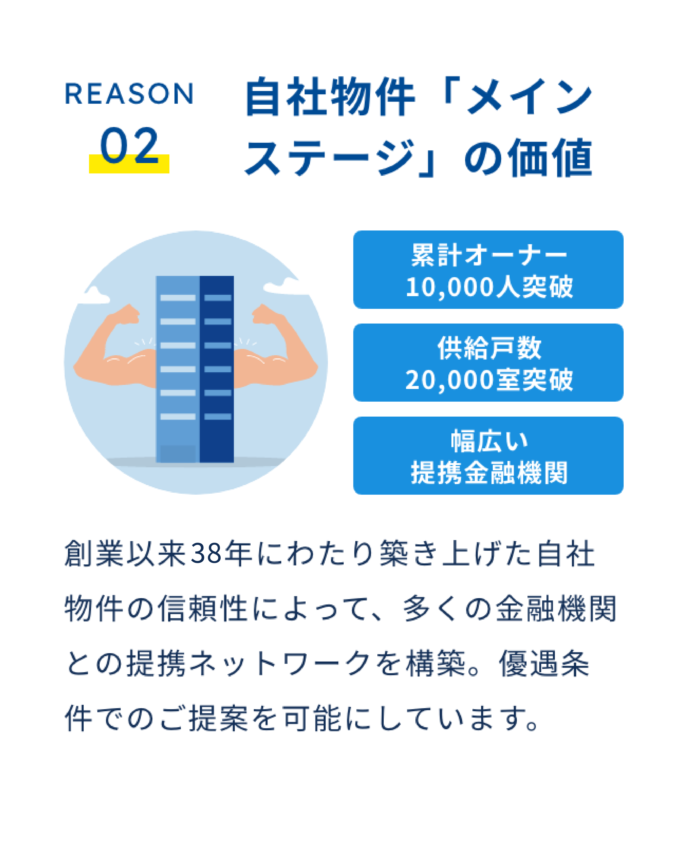 自社物件の「メインステージ」の価値